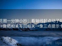 觅圈一分钟小抄：看轴线起点动了吗→做把相关写回相关→像三点提示卡